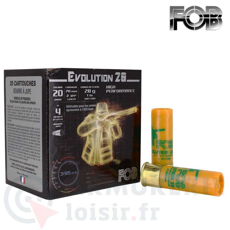 Munitions evolution 20/70 28G